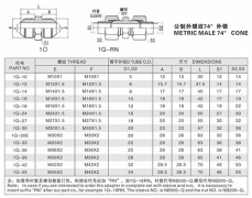 擴口式管接頭—公制外螺紋74°外錐