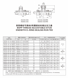 卡套式管接頭—英管螺紋可調向O形圈密封柱端主支三通