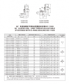 卡套式管接頭—90°彎美制螺紋可調向0形圈密封柱端ISO 11926