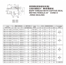卡套式管接頭—英管螺紋膠墊密封柱端/ 公制內螺紋24°錐0形圈密封