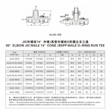 擴口式管接頭—JIC外螺紋74°外錐/英管外螺紋O形圈主支三通