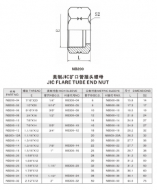 美制JIC擴口管接頭螺母