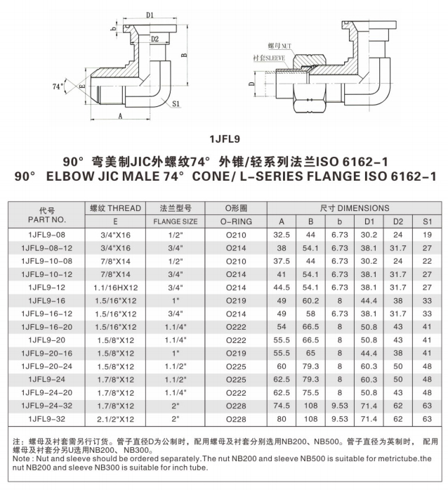 法蘭接頭—90°彎美制JIC外螺紋74°外錐/輕系列法蘭ISO 6162-1
