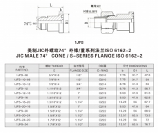 法蘭接頭—美制JIC外螺紋74°外錐/重系列法蘭ISO 6162-2